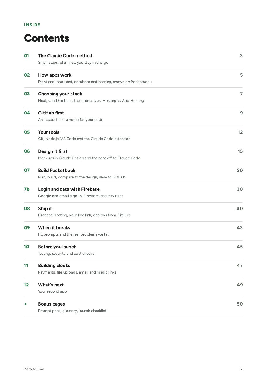 Contents page of Zero to Live